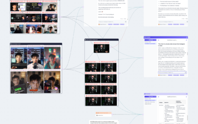 Qué es Poppy AI y cómo funciona: la IA visual para crear contenido sin volverte loca